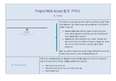 Project Web Access 빠른 참조 설명서(팀 구성원용) Project Web Access 빠른 참조 설명서(팀 구성원용)